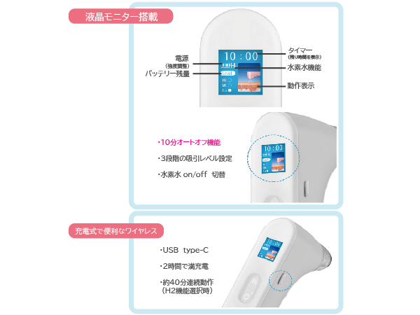 【本日限定価格】新品 ハイドロ水素クレンジング HYDRO ONE ZENIX 本日限定価格】新品 ハイドロ水素クレンジング HYDRO ONE ZENIX