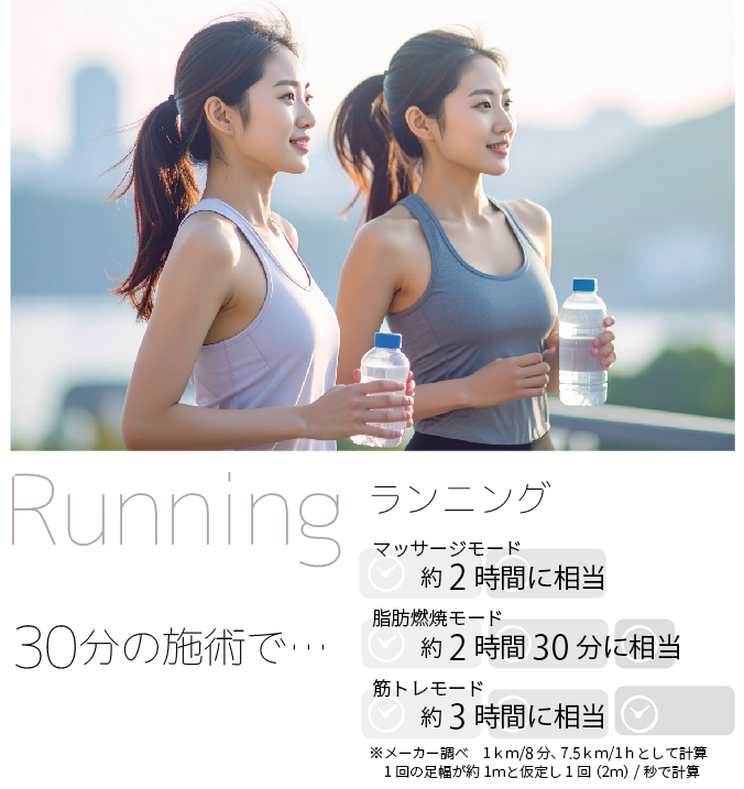 超音波 痩身 bell bell body 未使用 超音波 痩身 bell bell body 未使用