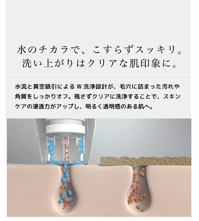 【本日限定価格】新品 ハイドロ水素クレンジング HYDRO ONE ZENIX 水素ウォータークレンジング ハイドロワン 毛穴洗浄吸引美顔器