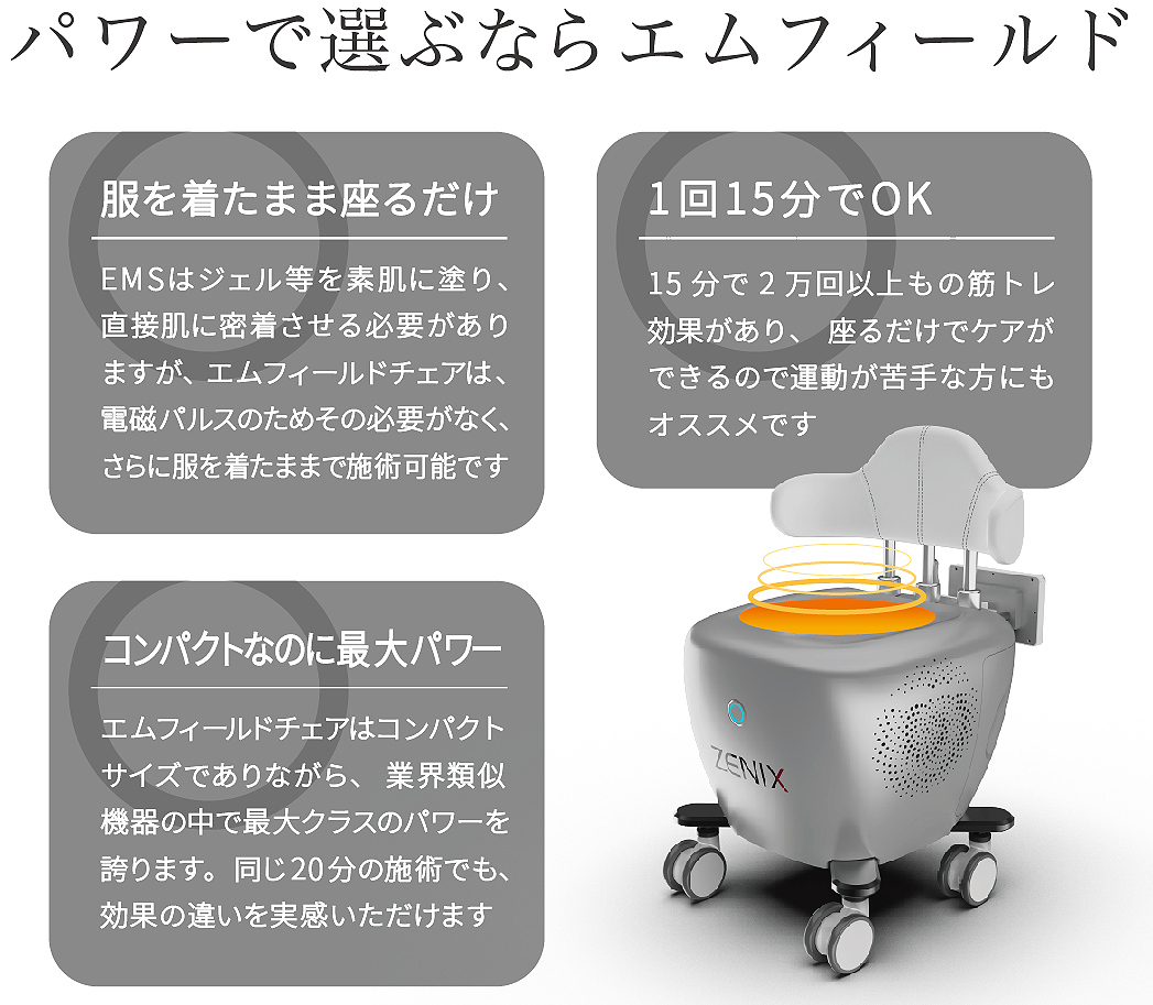 椅子タイプ電磁パルス2023 2024展示会出品商品】椅子タイプ電磁パルス 骨盤底筋